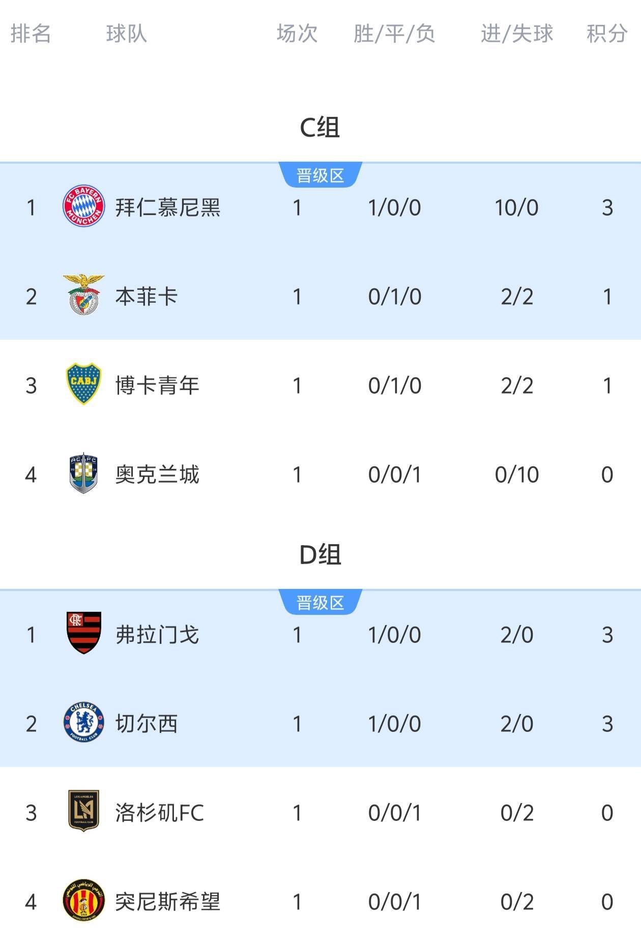 九游入口-梅西与30激战日本队分钟，大比分获胜胜负难料！，费德勒焦点对战全场沸腾不已的简单介绍